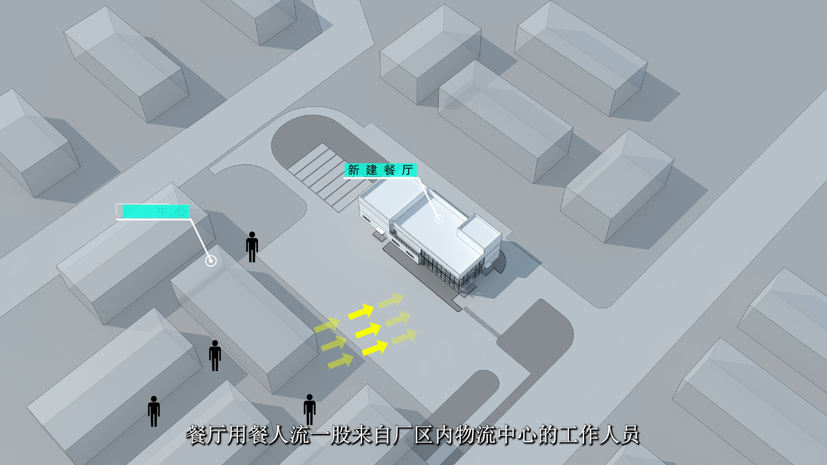 餐厅项目方案介绍动画餐厅建筑动画