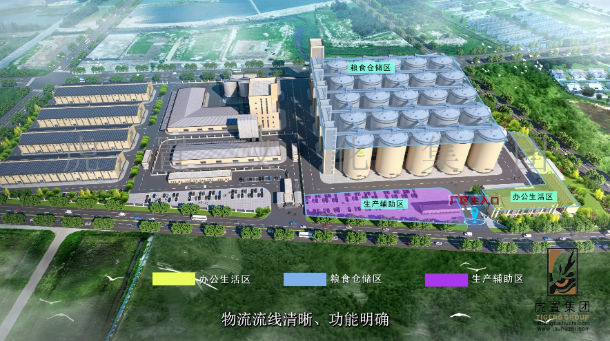 广东粮食和重要农产品中心三维规划动画汇报动画