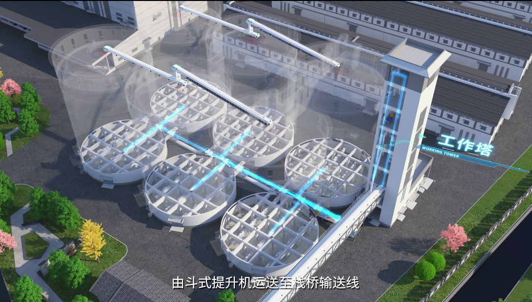 无锡粮食集团-栈桥输送及粮食清理系统动画宣传片—上海虎置动画制作