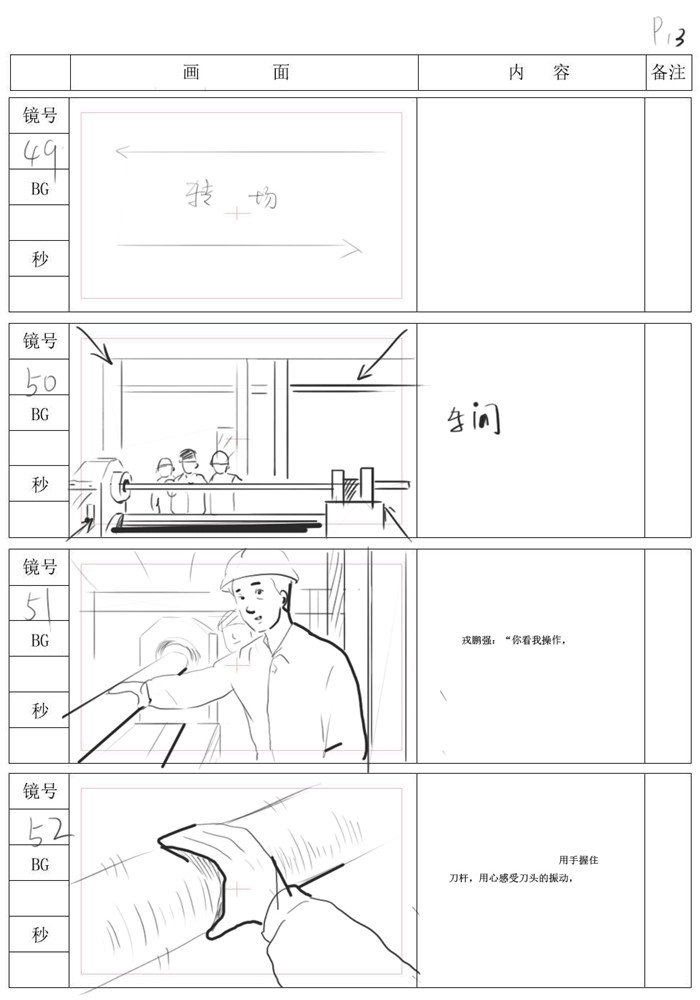 13动画制作流程之分镜头案例