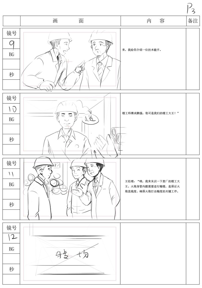 3动画制作流程之分镜头案例