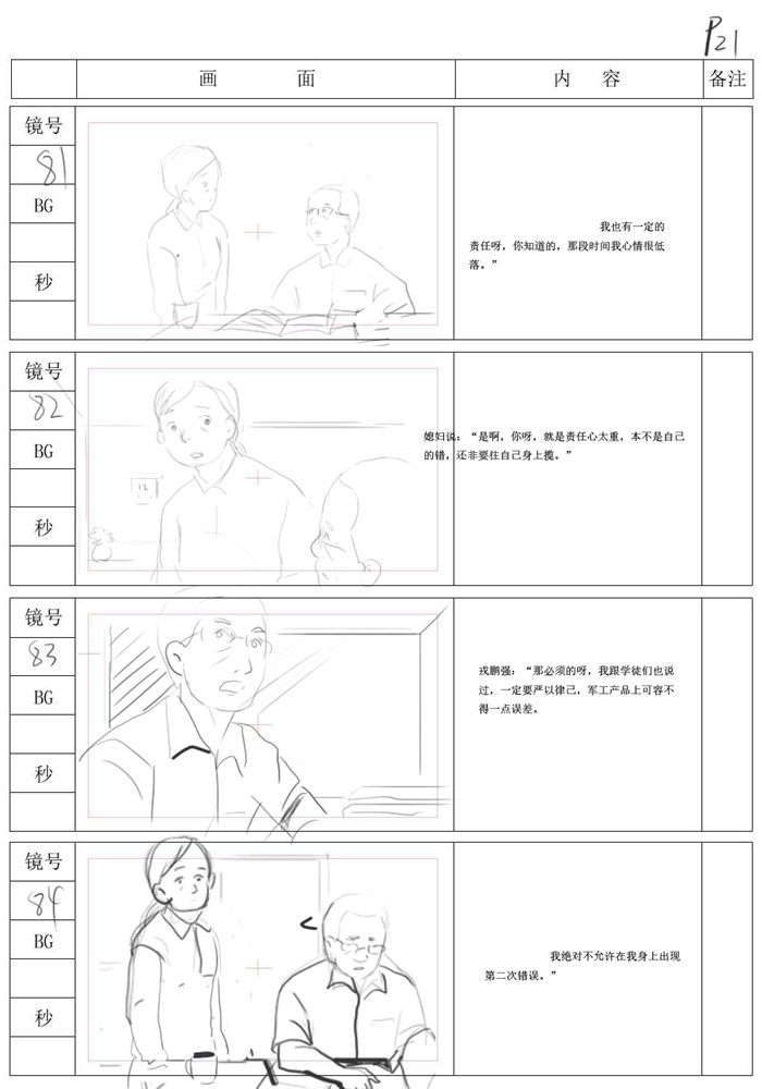 21动画制作流程之分镜头案例