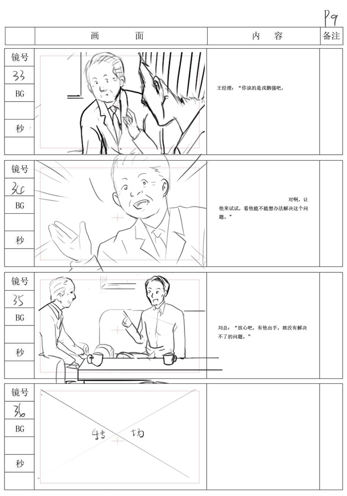 9动画制作流程之分镜头案例