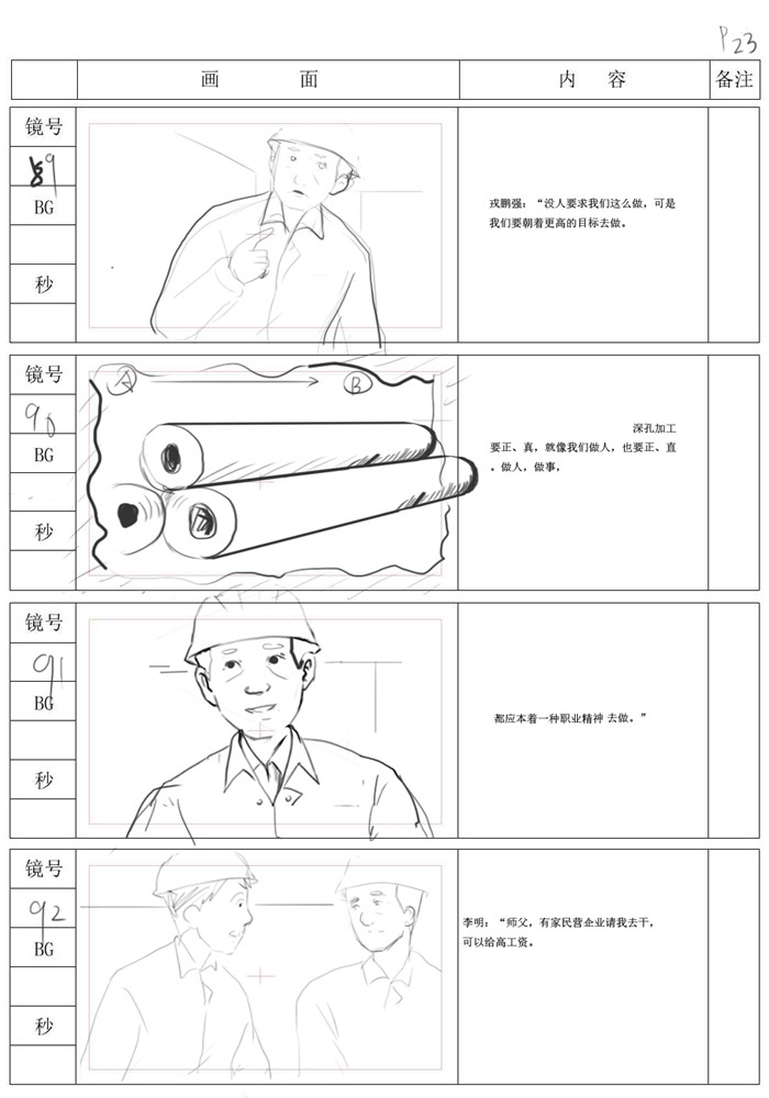 23动画制作流程之分镜头案例