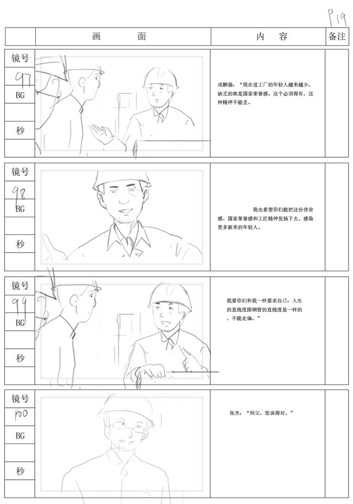 25动画制作流程之分镜头案例