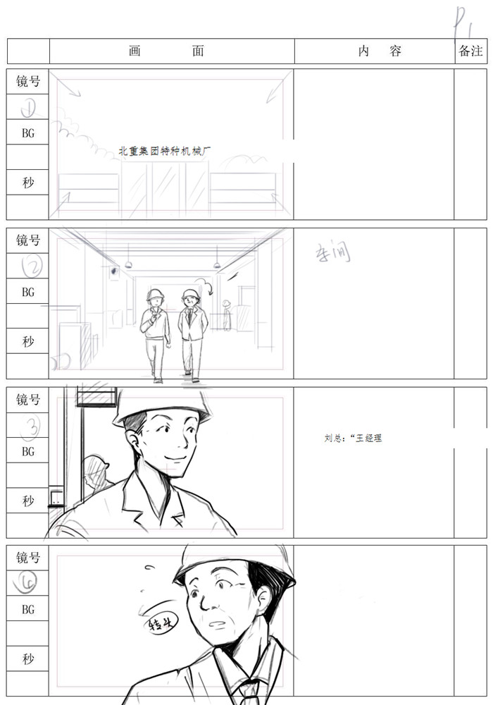 1动画制作流程之分镜头案例