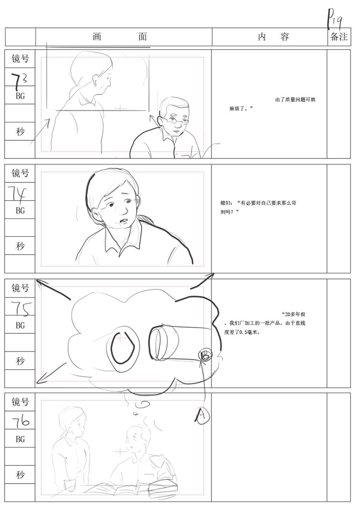 19动画制作流程之分镜头案例