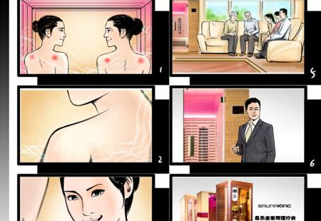 什么是动画分镜头脚本？上海虎置