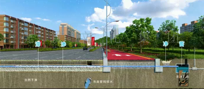 产品三维动画宣传片视频怎么做