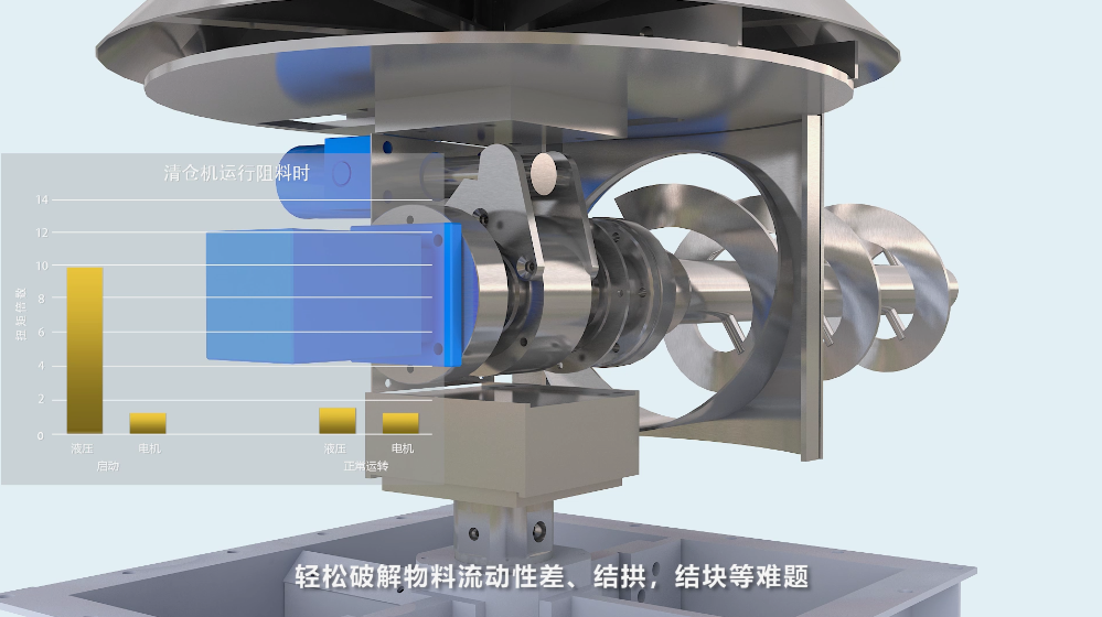 工业机械三维动画的作用有哪些-虎置动画