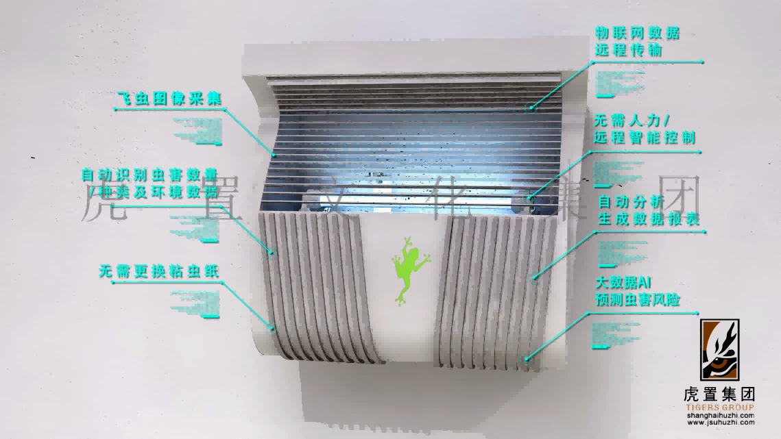 产品演示动画的用途主要有哪些-虎置动画